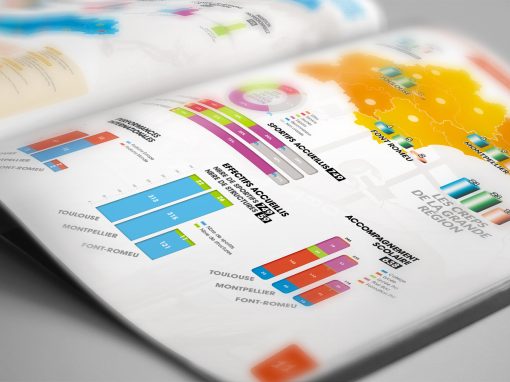 Brochure CREPS de Toulouse et Montpellier